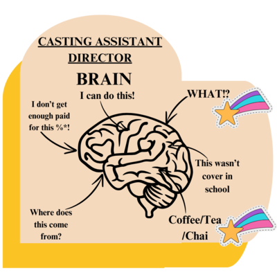 casting-assistant-director-11