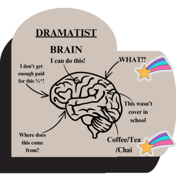 dramatist-21