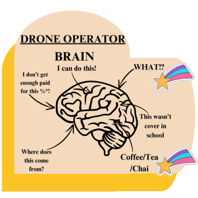 drone-operator-42