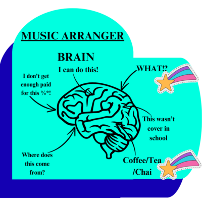 music-arranger-15