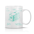 Camera Patent Mug M-CMP194 Desichalchitra