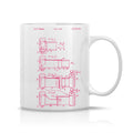 Camera Patent Mug M-CMP196 Desichalchitra