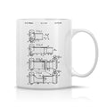 Camera Patent Mug M-CMP16 Desichalchitra