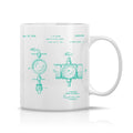 Camera Patent Mug M-CMP202 Desichalchitra