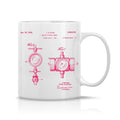 Camera Patent Mug M-CMP201 Desichalchitra