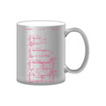 Camera Patent Mug M-CMP196 Desichalchitra