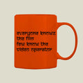 Video Operator Mug M-VO15 Desichalchitra
