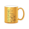 Camera Patent Mug M-CMP16 Desichalchitra