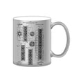 Camera Patent Mug M-CMP56 Desichalchitra