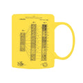 Camera Patent Mug M-CMP71 Desichalchitra