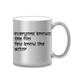 Actor Mug M-AC5 Desichalchitra