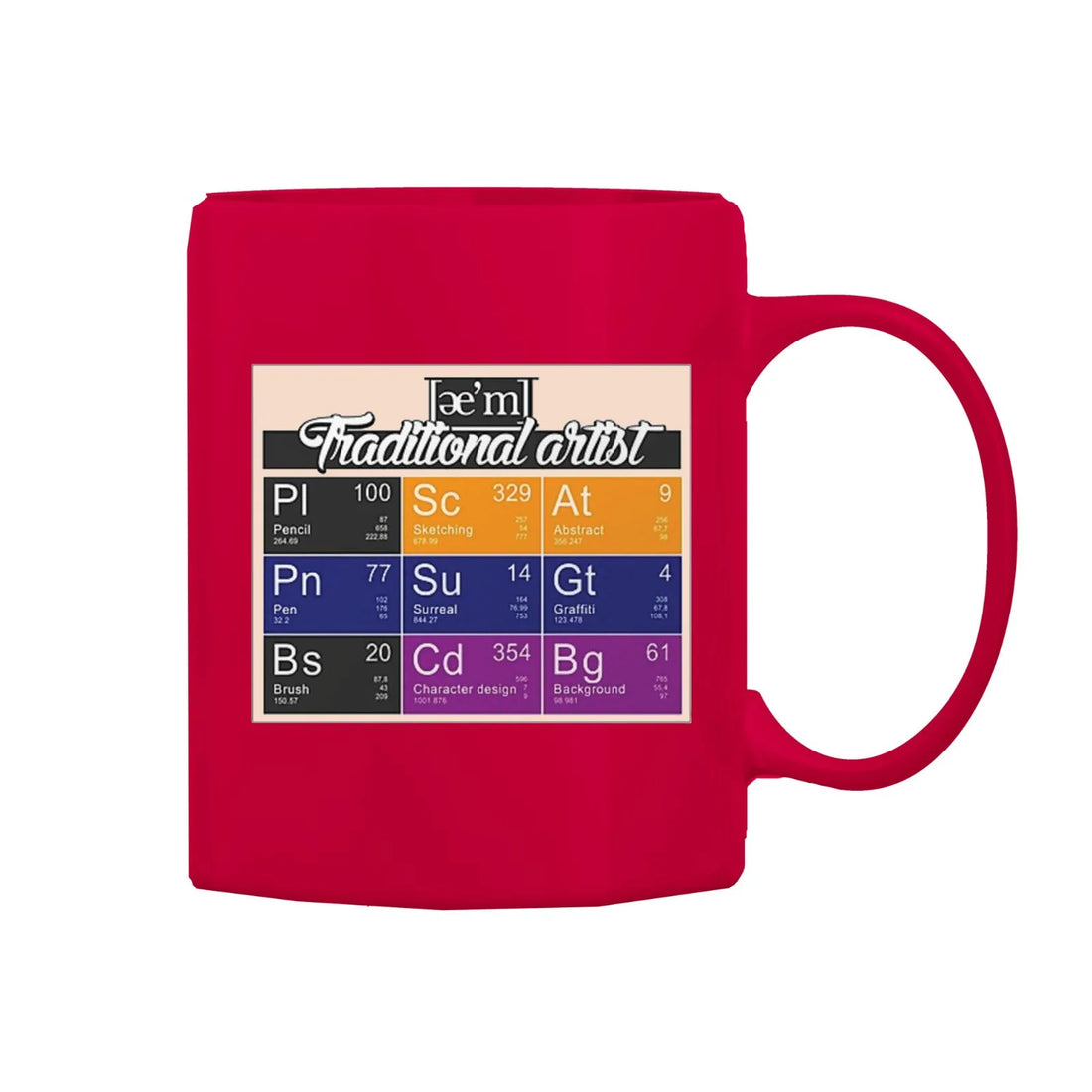 Art Director Mug M-ART3 Desichalchitra