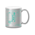 Camera Patent Mug M-CMP46 Desichalchitra